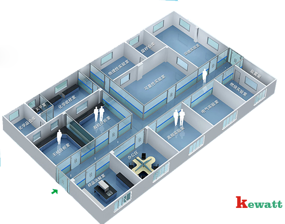 整體實(shí)驗室3D設計圖