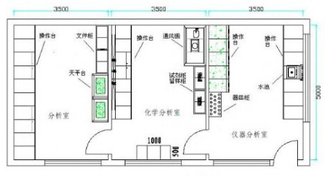 生化實(shí)驗室平面圖