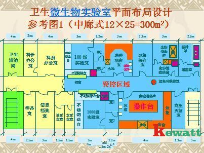 微生物實(shí)驗室平面設計圖