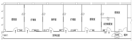 DNA實(shí)驗室平面圖